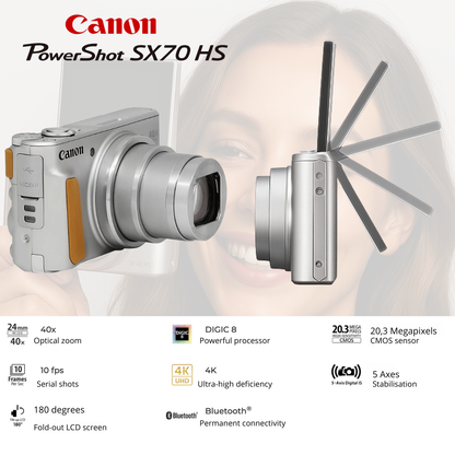 PowerShot SX740 HS - Lite Edition